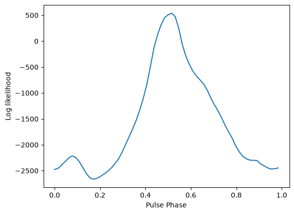 ../_images/examples_MCMC_walkthrough_13_0.png