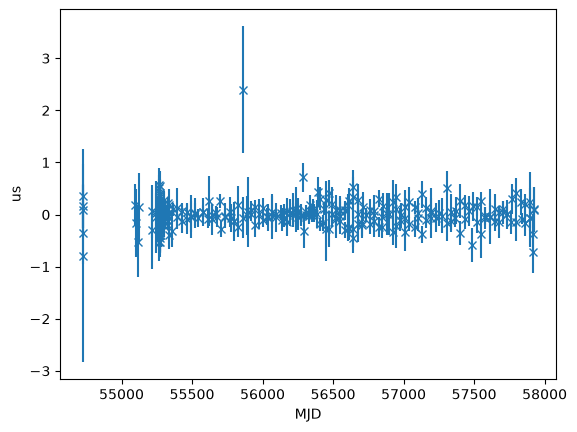 ../_images/examples_Wideband_TOA_walkthrough_25_1.png