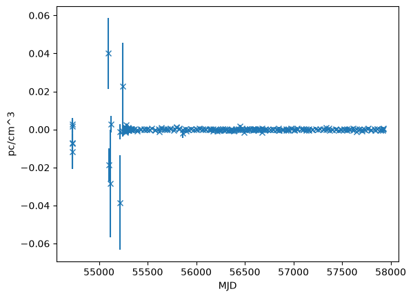 ../_images/examples_Wideband_TOA_walkthrough_26_1.png