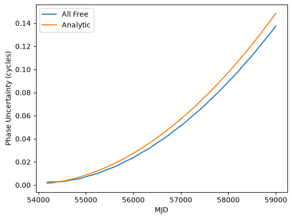 ../_images/examples_check_phase_connection_10_1.png