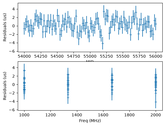 ../_images/examples_simulation_example_12_0.png