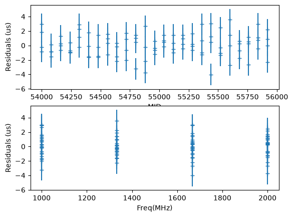 ../_images/examples_simulation_example_15_0.png