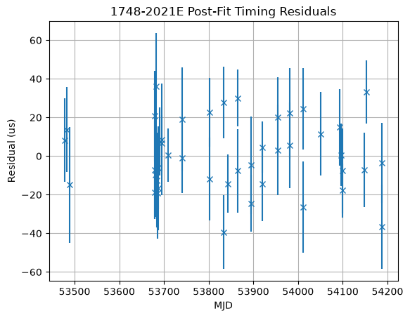 ../_images/examples_time_a_pulsar_17_0.png
