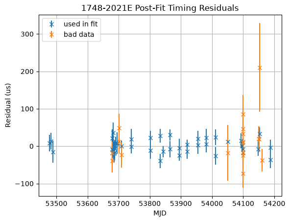 ../_images/examples_time_a_pulsar_18_1.png